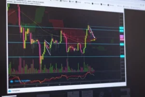 ai trading chart analysis