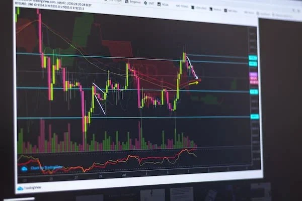 ai trading chart analysis
